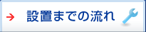 昇降機の設置までの流れ