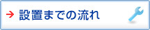 設置までの流れ