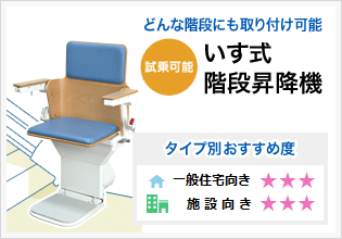 どんな階段にも取り付け可能 いす式階段昇降機