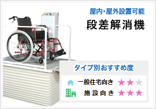屋内・屋外設置可能 段差解消機