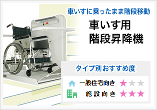 車いすに乗ったまま階段移動 車いす用階段昇降機